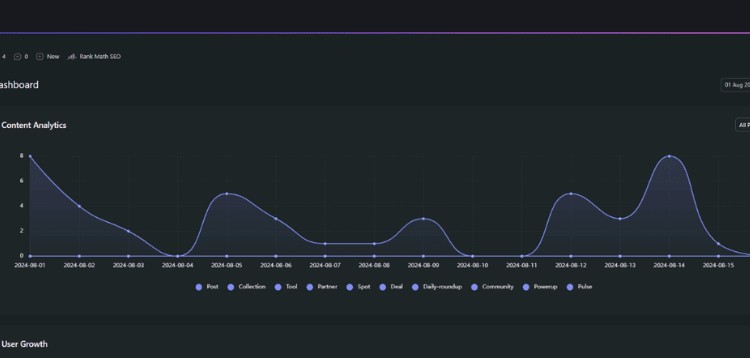 Item cover for download FleekDash V2 (Beta Release)
