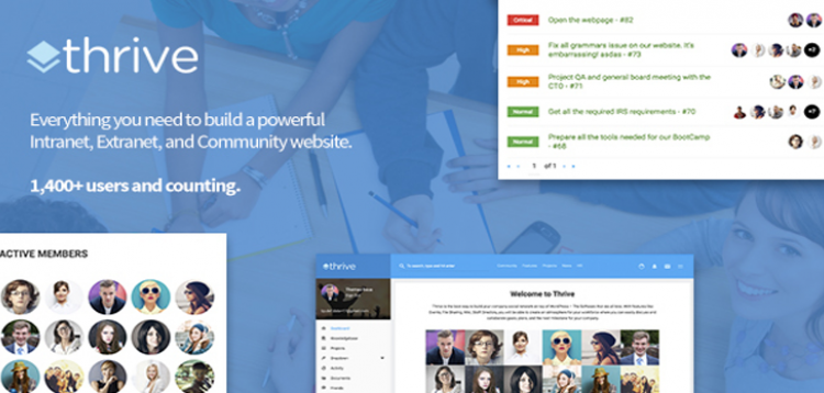 Item cover for download Thrive - Intranet & Community WordPress Theme