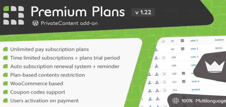 Item cover for download PrivateContent - Premium Plans add-on