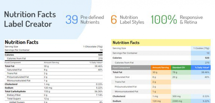Item cover for download Nutrition Facts Label Creator