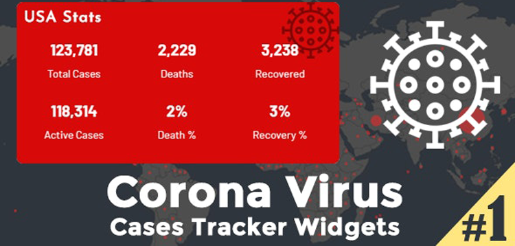 Item cover for download Corona Virus Cases Tracker Widgets - COVID-19 Coronavirus Map, Table & Stats Widgets