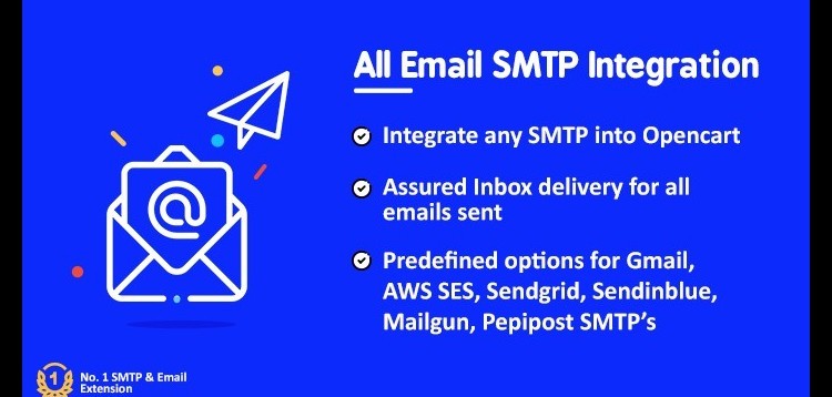 Item cover for download All Email SMTP : AWS, Gmail, Sendgrid, Mailgun & more