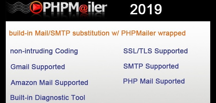Item cover for download build-in Mail substitution with PHPMailer wrapped