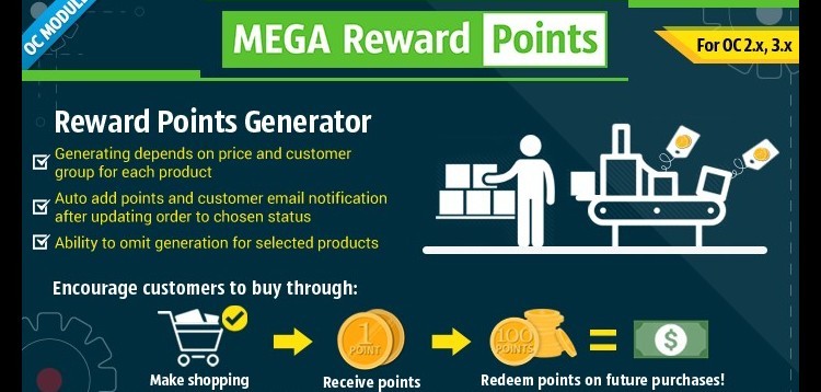 Item cover for download Mega Reward Points for Opencart
