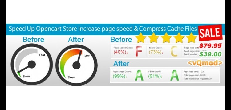Item cover for download Speed Up Opencart Store Increase page speed & Compress Cache