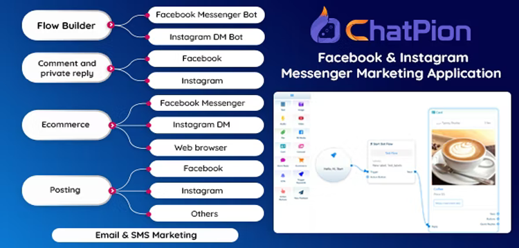 Item cover for download ChatPion - Facebook & Instagram Chatbot,eCommerce,SMS/Email & Social Media Marketing Platform SaaS