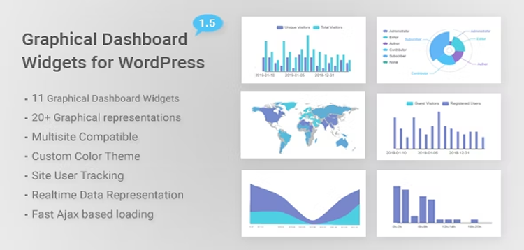 Item cover for download Graphical Dashboard Widgets for WordPress