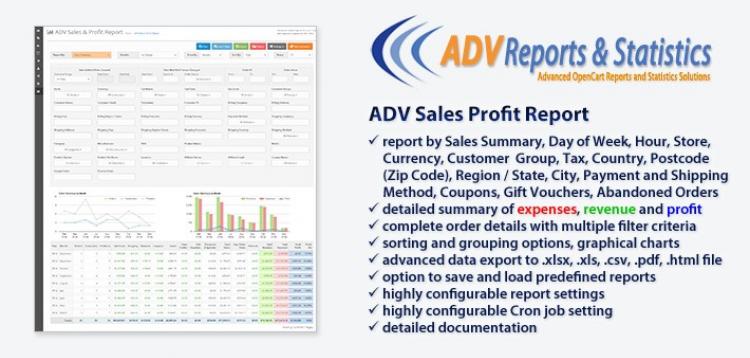 Item cover for download ADV Sales & Profit Report OpenCart